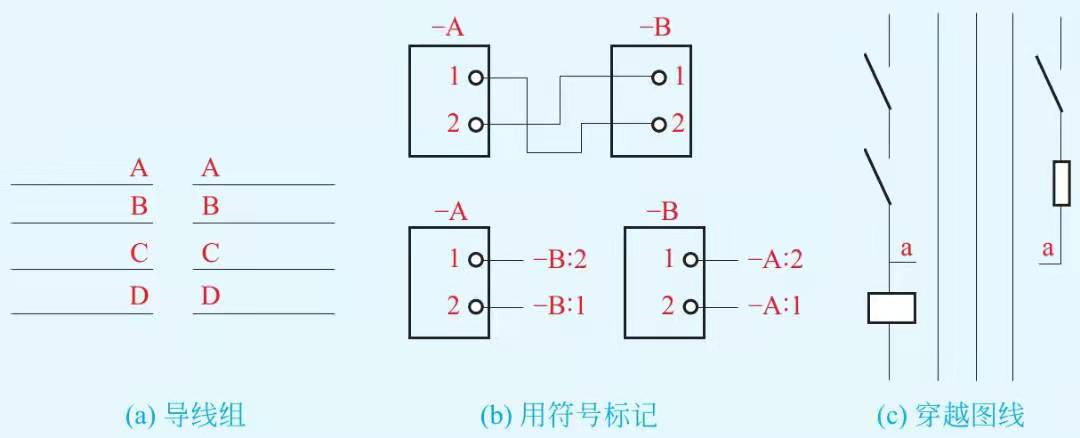 图片关键词