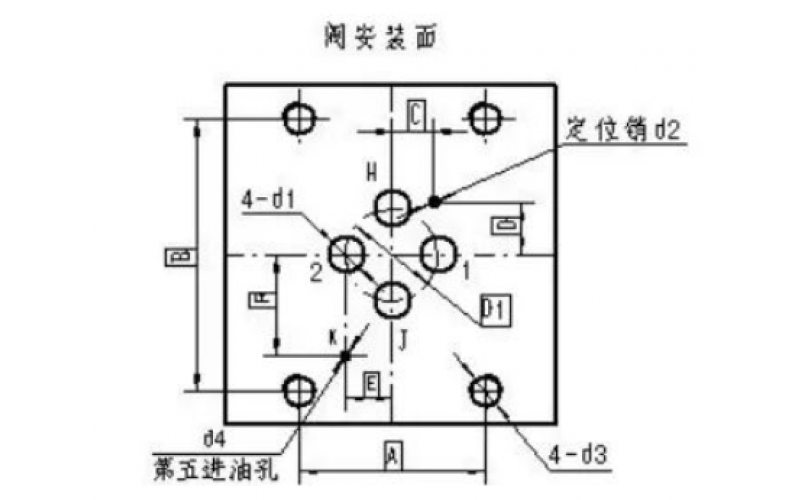 ERQ-300系列伺服阀的漏油问题分析-科威